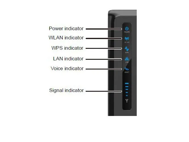 Разблокированный huawei E5172 E5172s-515 Lte 4G Lte Wifi Route 150 Мбит/с Lte FDD huawei беспроводной 4G маршрутизатор