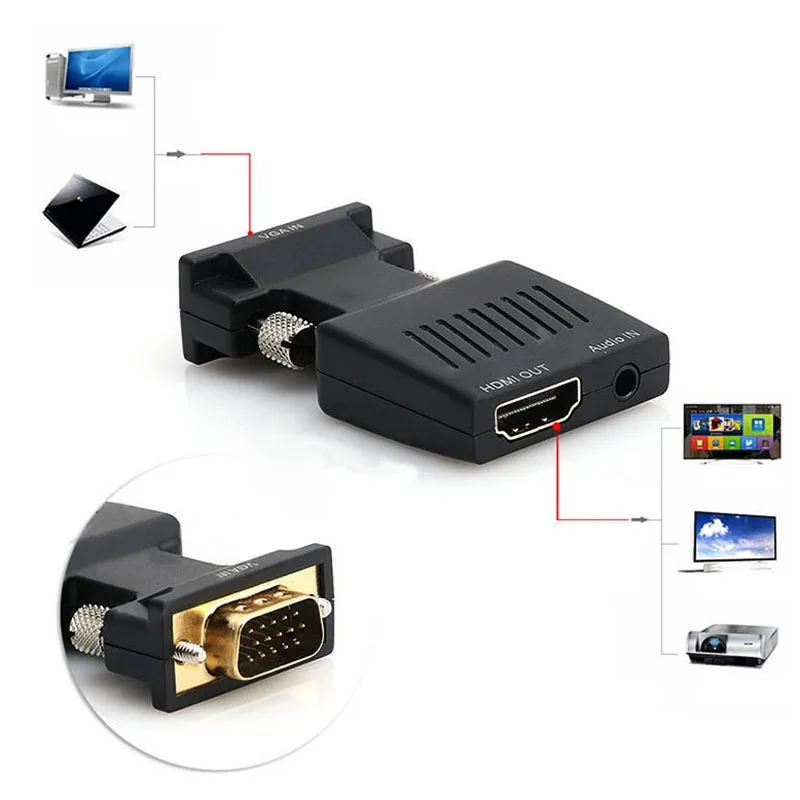 1080P VGA Мужской вход в HDMI Женский Выход конвертер адаптер для ПК ноутбук видео ТВ