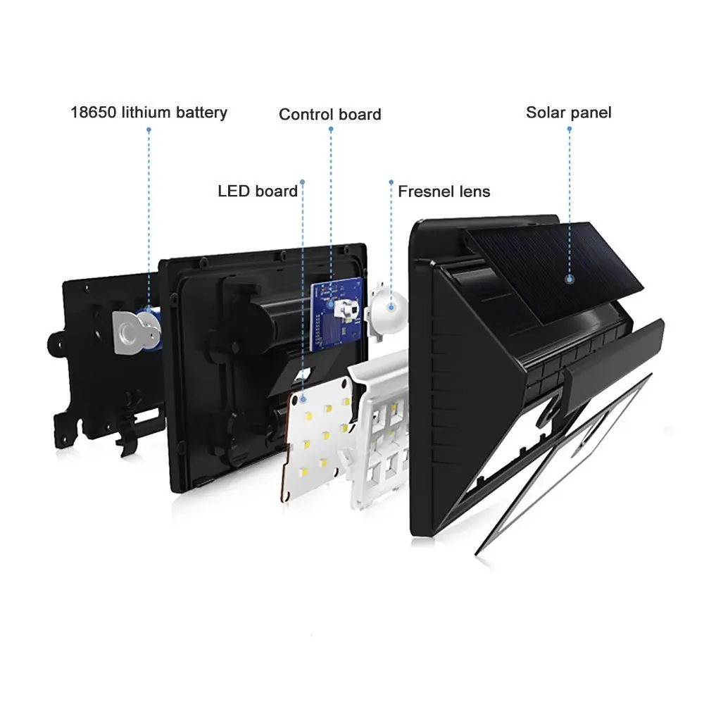 Mpow MSL5 светодиодный 8 солнечный датчик движения огни водостойкие наружные