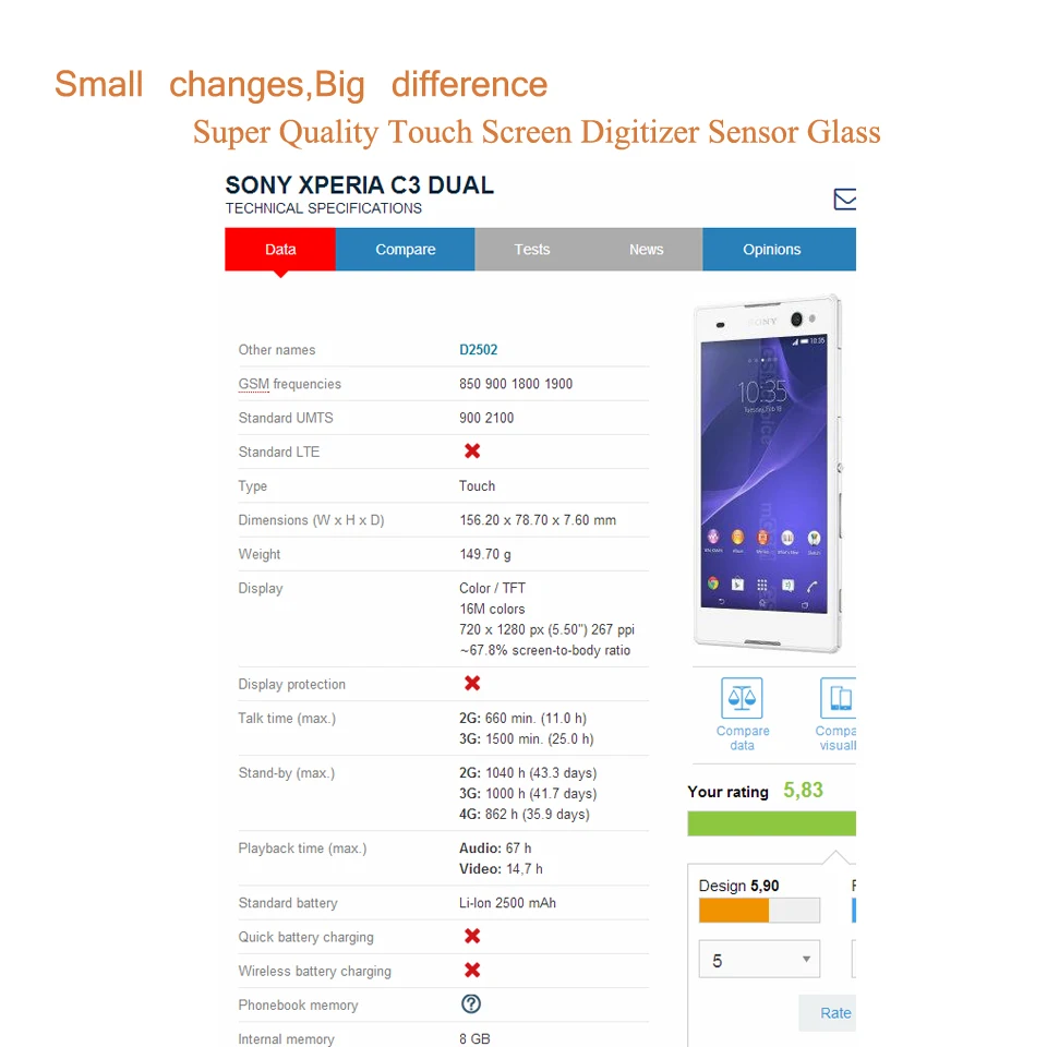 Сенсорный экран для Sony Xperia C3 D2533 дигитайзер сенсорного экрана передняя