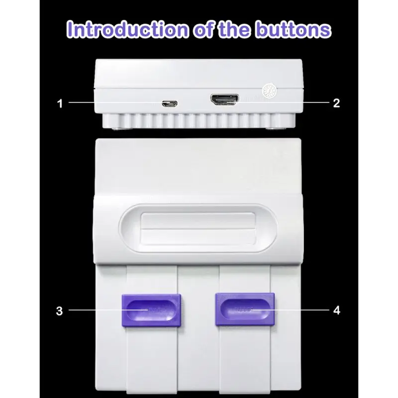 Штепсельная Вилка EU/US SUPER MINI NES Ретро Классическая Игровая приставка ТВ игровой