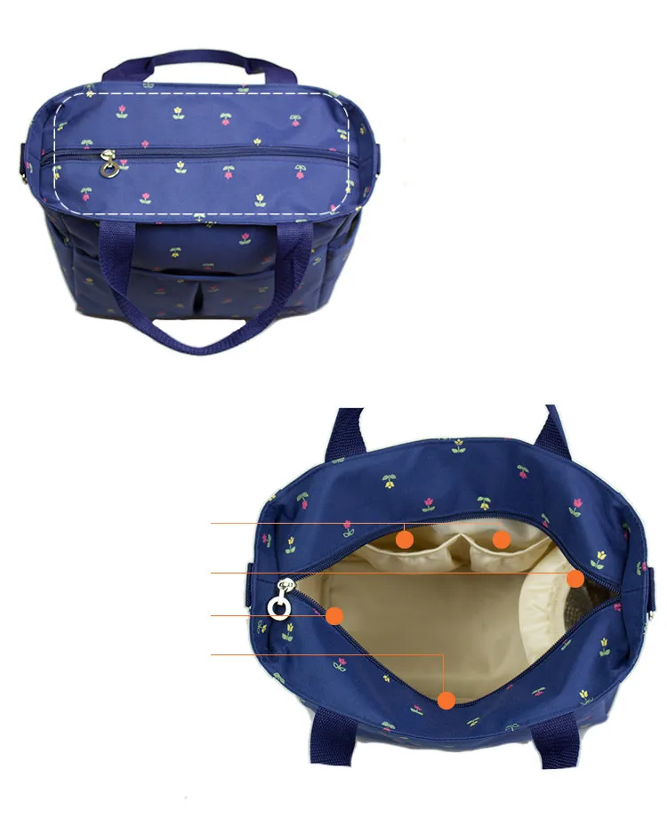 Акция! Детские сумки для подгузников многофункциональные пеленания мам Большая