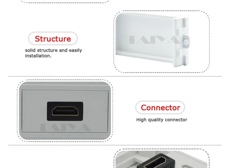 HDMI настенная пластина с задней стороной мама к гнезду разъем Поддержка 3D и 4K