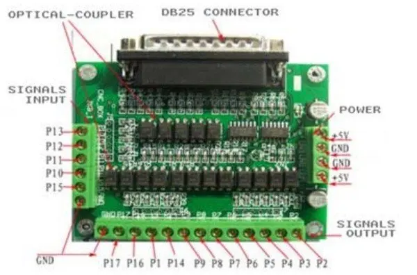 ЧПУ 4 оси шагового двигателя с алюминиевой крышкой 50В/4.2A/128 Micro DQ542MA матч nema23|stepper