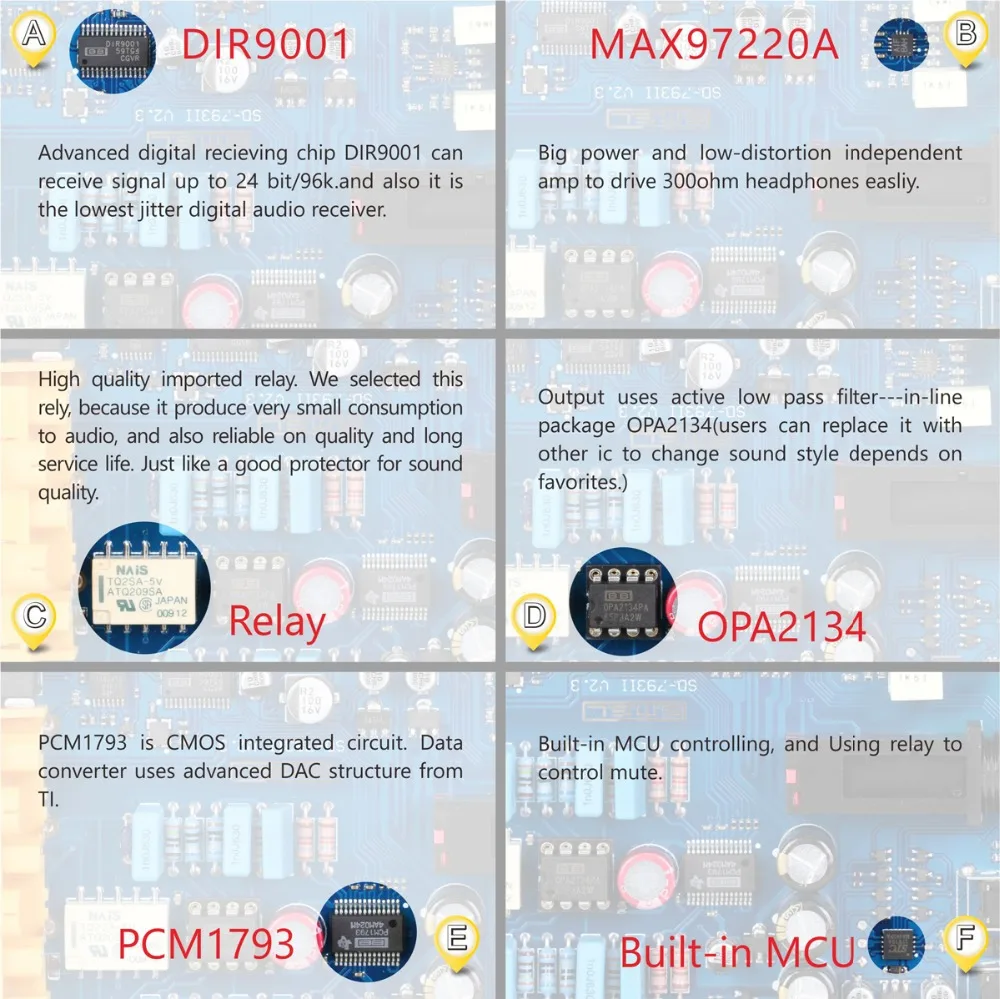 SMSL SD-793II усилитель для наушников PCM1793 DIR9001 DAC цифровой аудио декодер