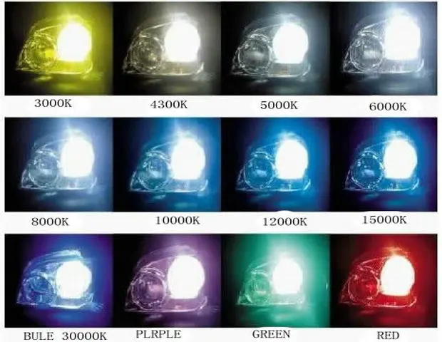 Ксеноновая лампа H3C hid 2 шт. 35 Вт 12 В 3000 К 4300 5000 6000 8000 желтый/белый/синий ксеноновая