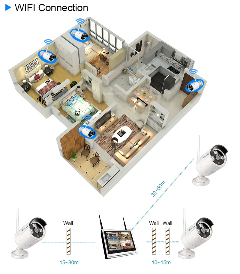 Techage 2 в 1 4CH 1080P 1" lcd Беспроводной NVR Wifi CCTV система наружная 2MP аудио запись звук камера P2P комплект видеонаблюдения