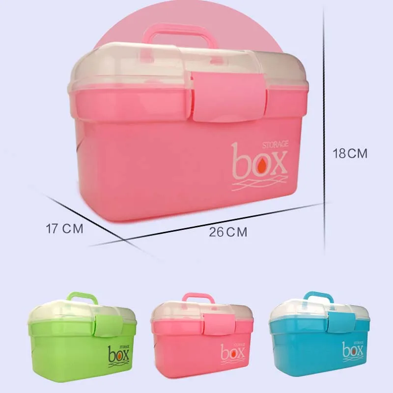 Медицинский Набор для детей чехол первой помощи всей семьи ящик еды с