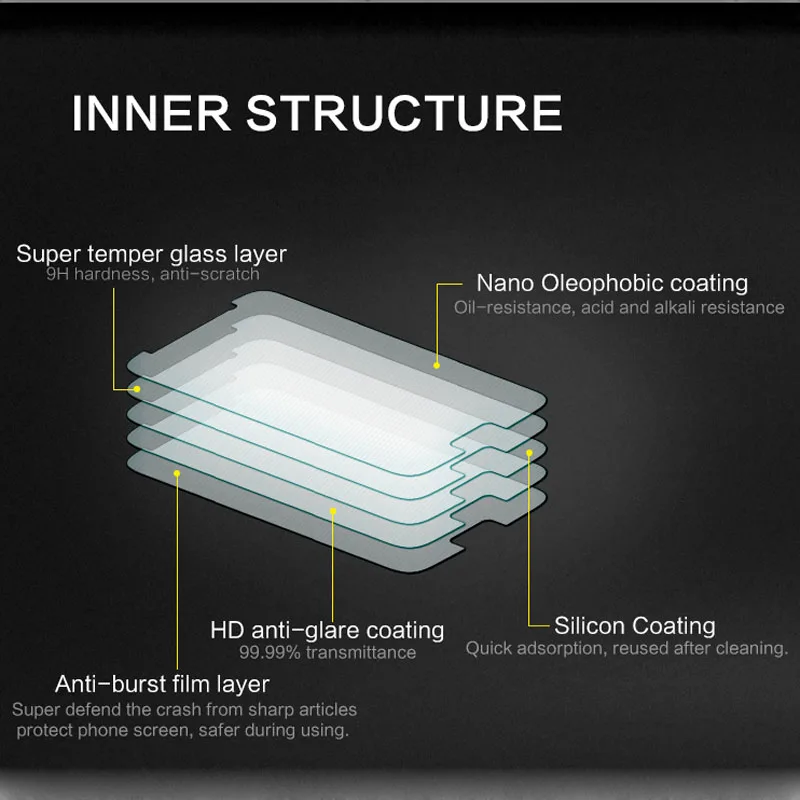 Защитная пленка для экрана из закаленного стекла 9H Samsung Galaxy Grand Neo i9060 i9062 i9060i Duos i9082