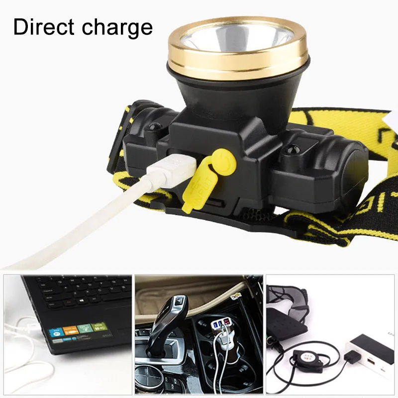 Светодиодный налобный фонарь с датчиком движения перезаряжаемый для кемпинга на