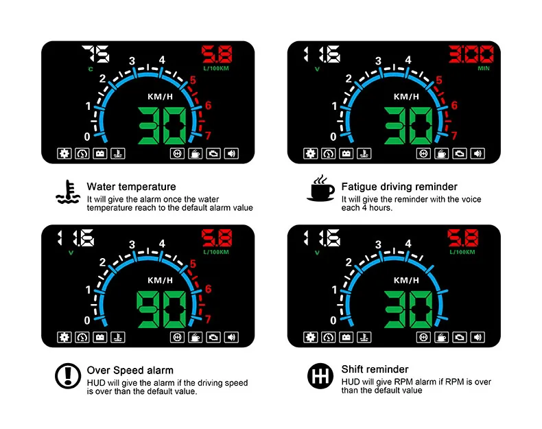 XYCING E350 HUD 5,8 дюймов Автомобильный дисплей лобовое стекло проектор OBD2 данные вождения Предупреждение предупреждение о превышении скорости MPH топлива спидометр