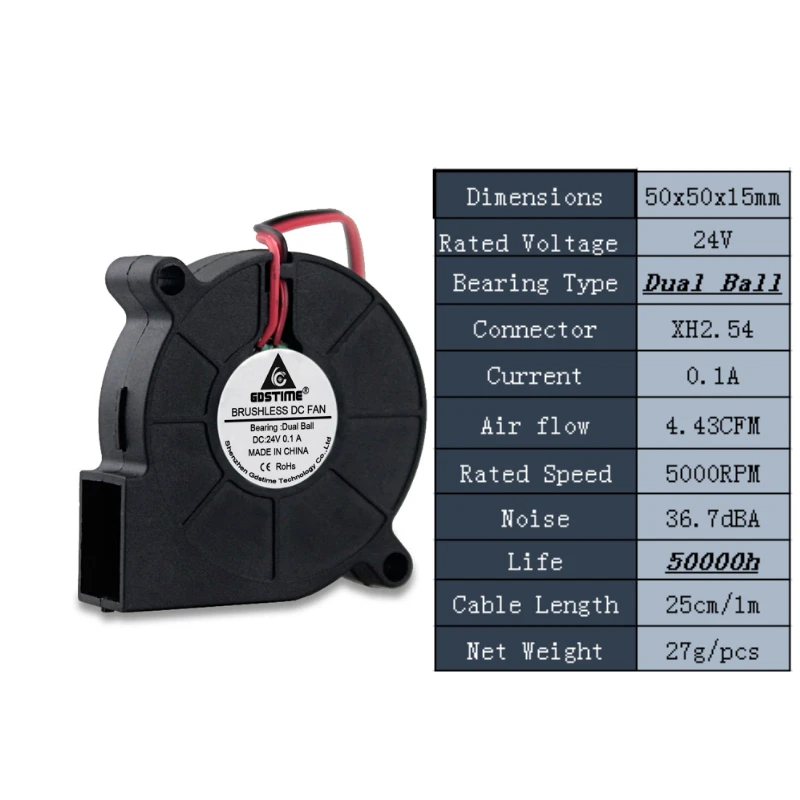 24V Dual Ball 0.1A Gdstime 2 шт. DC 24 в 12 В 5 в 5015 Вентилятор охлаждения Два Шарикоподшипника 50 мм x 15 мм 2Pin центробежный турбо охладитель 5 см 50x15 мм - Цвет лезвия: 24V Dual Ball 0.1A