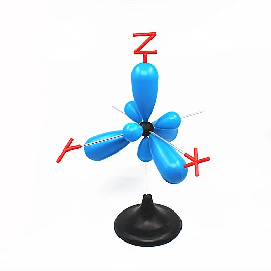 Гибридные облачные model-sp3