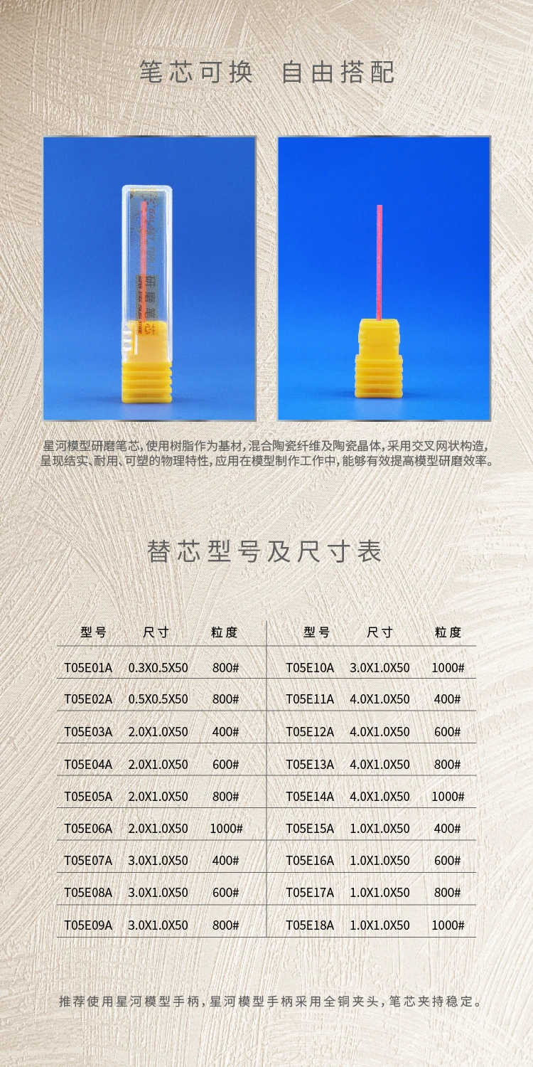 Суперстик для полировки камня сменная модель шлифовальный стержень точные