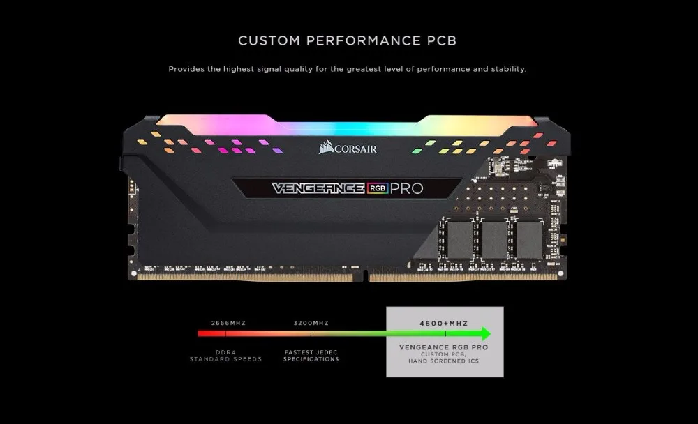 Оперативная память CORSAIR DDR4 PC4 8 Гб 3000 МГц RGB PRO DIMM настольная поддержка памяти материнская плата 8 Гб 16 Гб 3000 МГц 3200 МГц 3600 МГц 16 ГБ 32 ГБ оперативная память