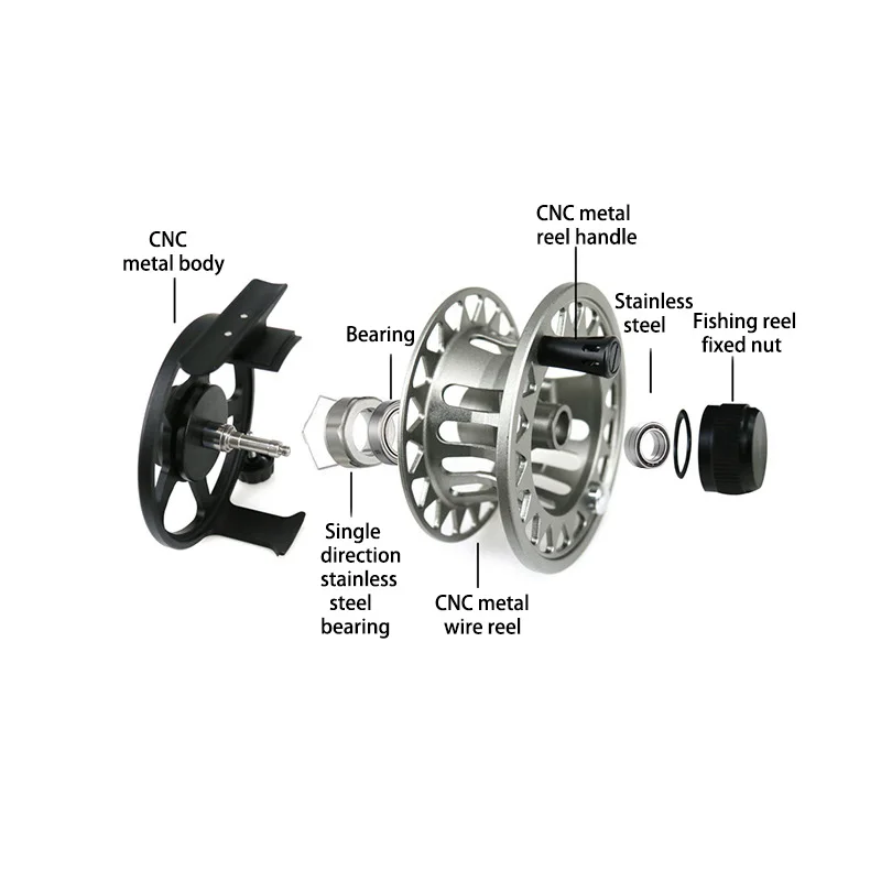 DEUKIO Fly Reel CNC технология авиационная алюминиевая катушка корпус из нержавеющей