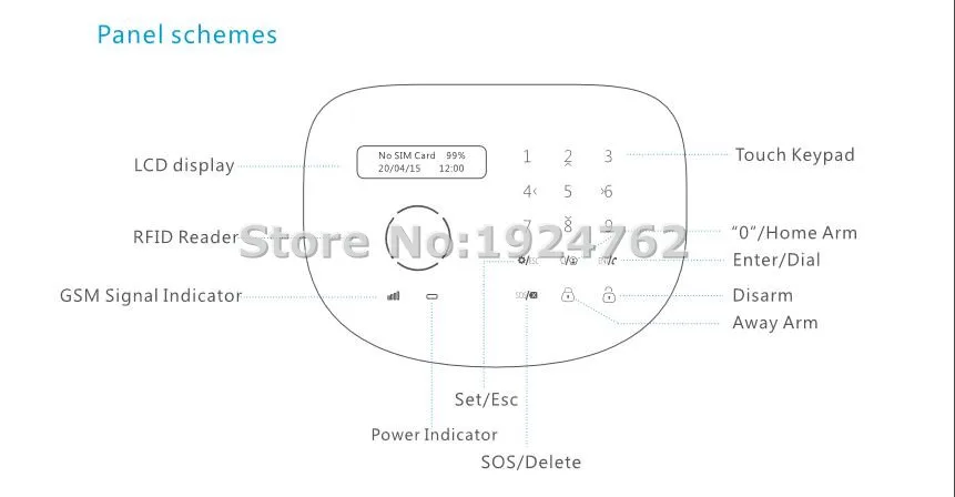 GS-S2G Wireless GSM Alarm Casa Home Security Sensor Detector Support iOS / Android APP Work with IP Camera Free Shipping | Безопасность