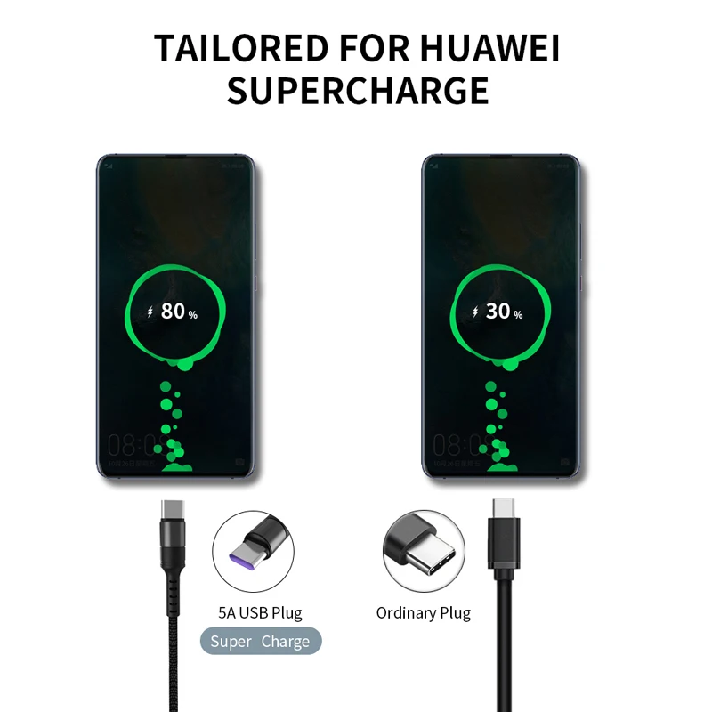 Нейлоновый супер зарядный кабель для телефона USB Type C 5A Быстрая зарядка данных 2в1