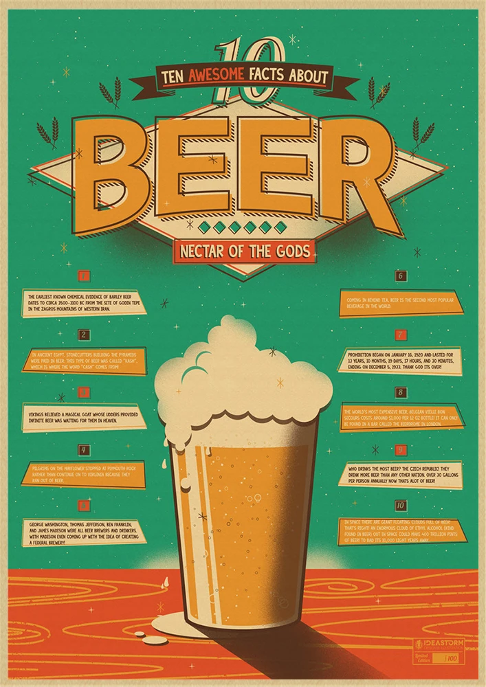 Beer Retro poster Home Furnishing decoration Kraft Poster Drawing Painting Wall stickers - Color: Chocolate