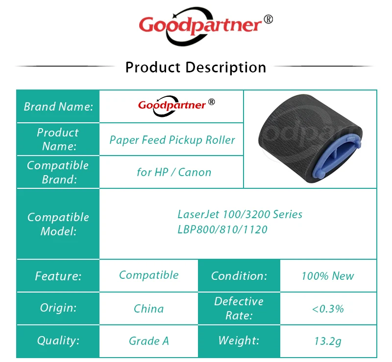 5 шт. x RB2-4026-000 RB2-4026 ролик для hp LaserJet 1100 3200 1100a 1100se 1100xi 3200 3200 м 3200se для Canon LBP1120