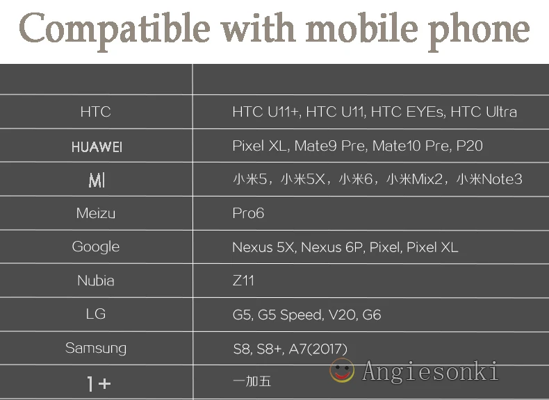 Оригинальный оригинальный адаптер для наушников Google Pixel 2 и XL от Digital до 3 5
