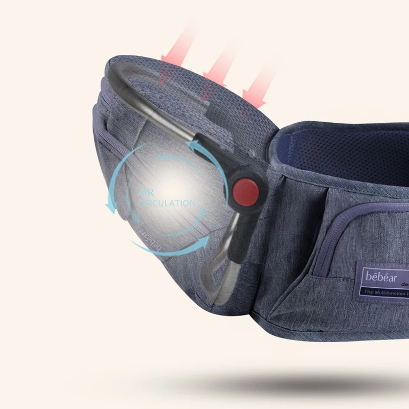 Bebamour Baby Carrier Дышащие Детские Рюкзак переноска эргономичная 360 многоцелевая