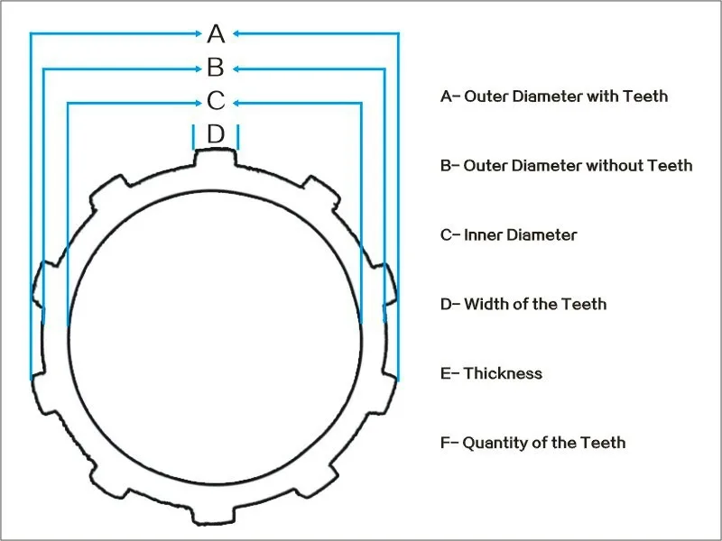 Запчасти для двигателя мотоцикла фрикционные пластины сцепления Honda CB400SS CB400 SS XR400