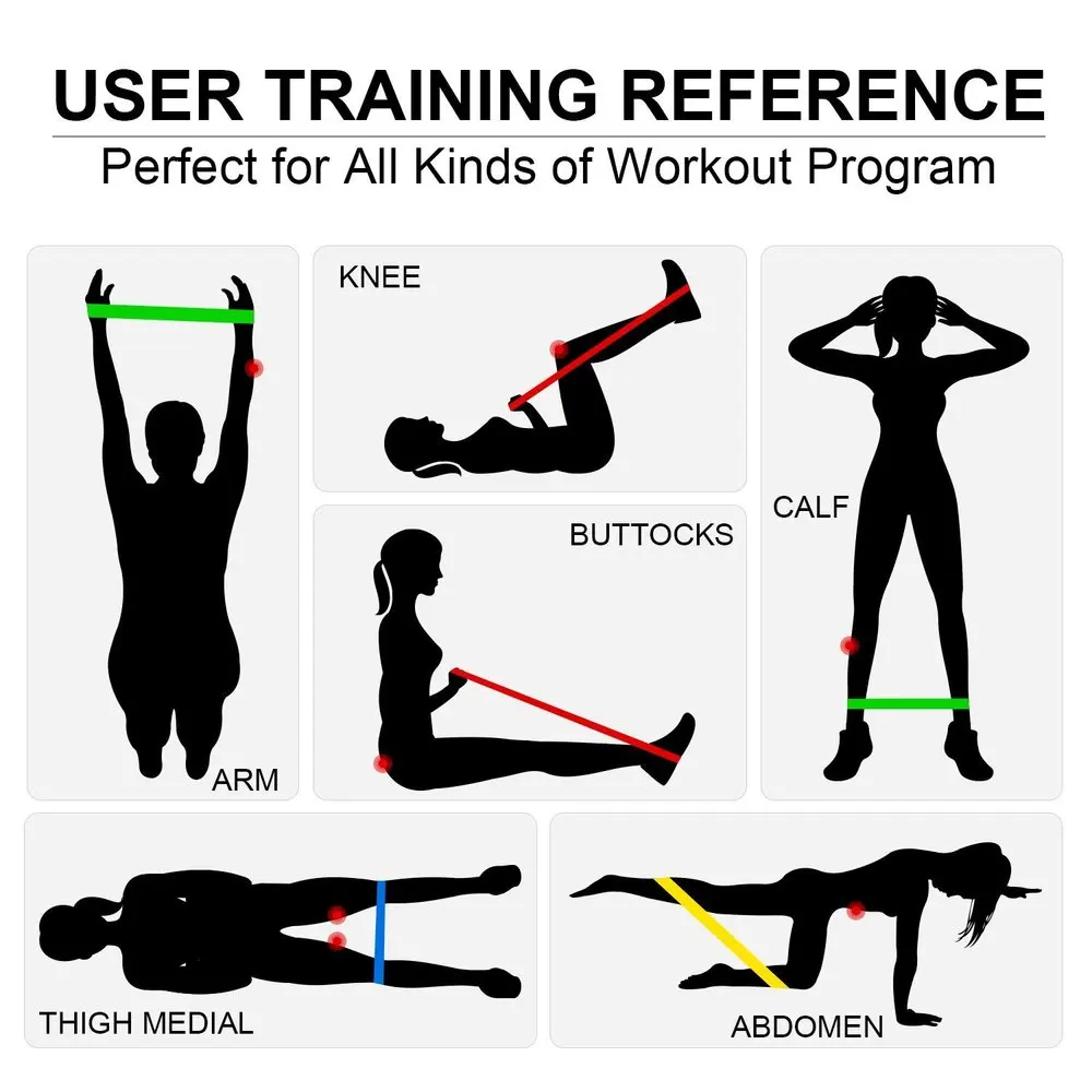 5 шт./компл. эластичные ленты уровней для тренажерного зала йоги силовых