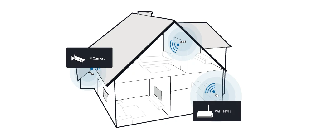 Reolink 1080P беспроводная камера безопасности Система 4Ch WiFi NVR и 2 WiFi камеры наружного видеонаблюдения 1 ТБ HDD RLK4-210WB2