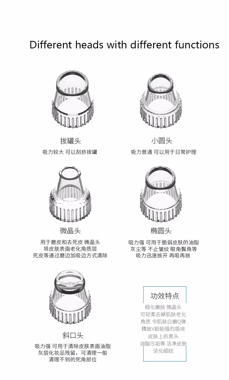 Xiaomi Mijia, для лица, носа, акне, черная точка, прыщи, для удаления черных точек, электрический пылесос для удаления черных точек, уход за кожей пор и черных точек