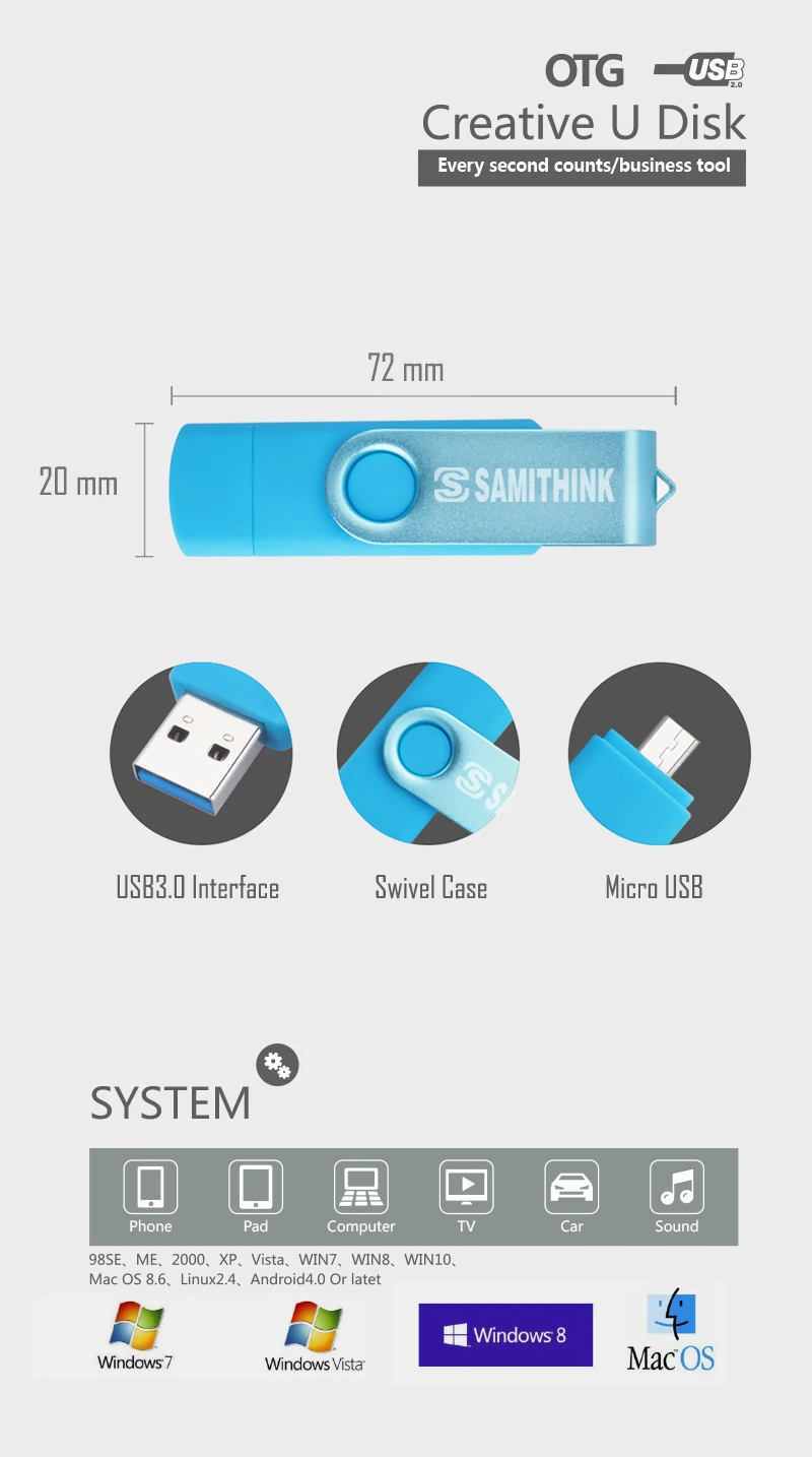 SAMITHINK USB флеш-накопитель 64 Гб OTG USB 3,0 флеш-накопитель высокоскоростной USB флеш-накопитель с логотипом на заказ USB флеш-накопитель 64 ГБ 16 ГБ 8 ГБ