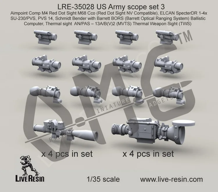 Live Смола LRE 35028 1/35 US Army scope Набор 3 |Наборы для сборки моделей| |