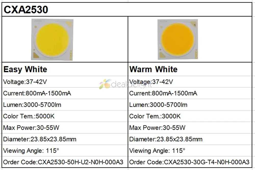 2 шт. Cree CXA 2530 CXA2530 белый 5000 К теплый белый 3000 К 60 Вт COB светодиодный излучатель лампы чипы светильник