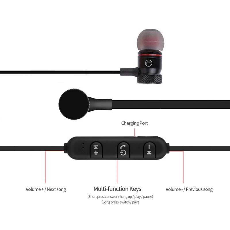 DUSZAKE LY11 спортивные Беспроводной Bluetooth наушники для телефона гарнитуры громкой
