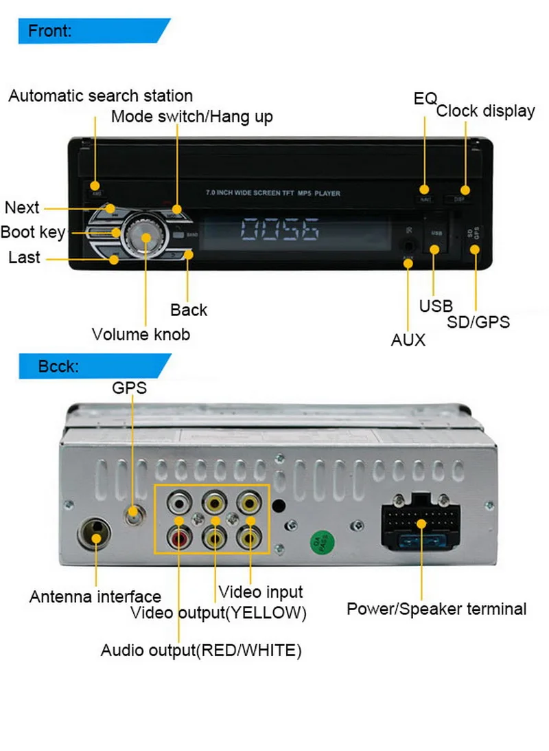 Выдвижной " 1 DIN gps Bluetooth навигация Авторадио автомобильное радио USB/AUX/SD стерео Aux-In MirrorLink Mp5 плеер для Android 8,1