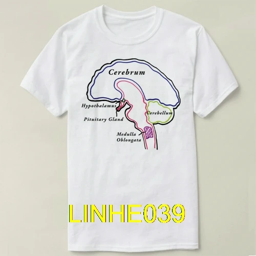 Пособия по биологии мозг бактерио фага Сотовая связь вы великолепный футболка с