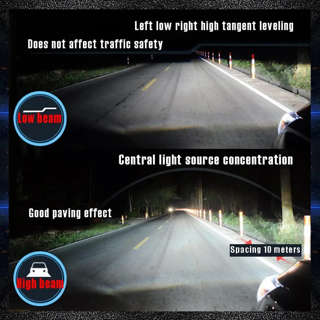 H1 Auto 3800LM Powerful COB LED Car Headlight Bulbs |