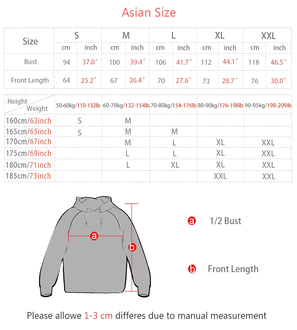 

2019 hot sale spring winter Caffeine Molecular Formula Sheldon men hoodies fleece high quality men sweatshirts science hoodie
