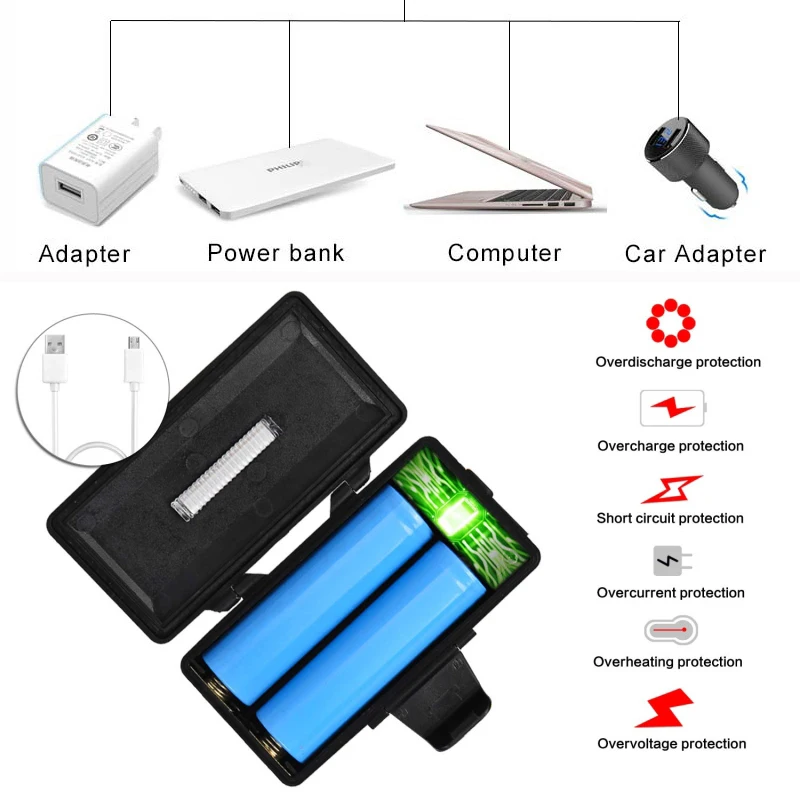 40000LM мощная фара USB заряжаемый прожектор 7 светодиодный фонарь Водонепроницаемый лобовой фонарь Головной фонарь фонарик Фонарь