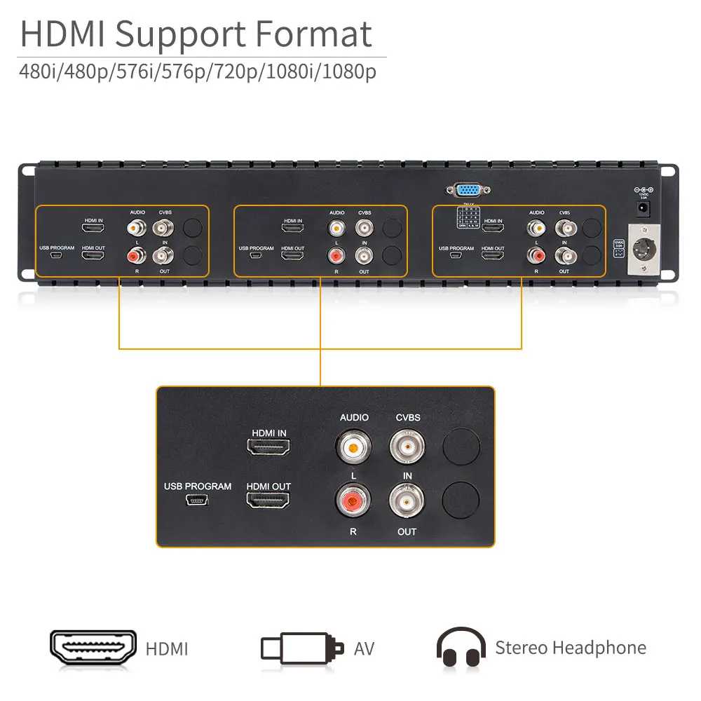 Feelworld T51 H тройной 5 дюймов 2RU Leightweight HDMI вещательный монитор LCD TFT 800x400 AV Rack Mount Monitor