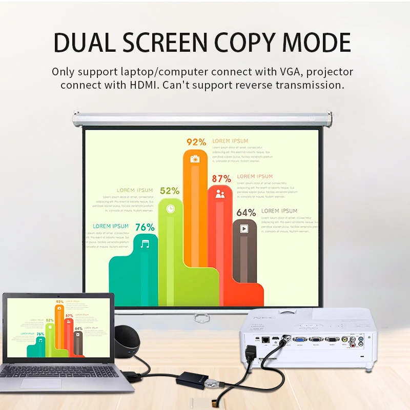 Внешний адаптер GCX с аудио 1080P VGA2HDMI видеоадаптер для ПК в HD ТВ проектор VGA штекер HDMI