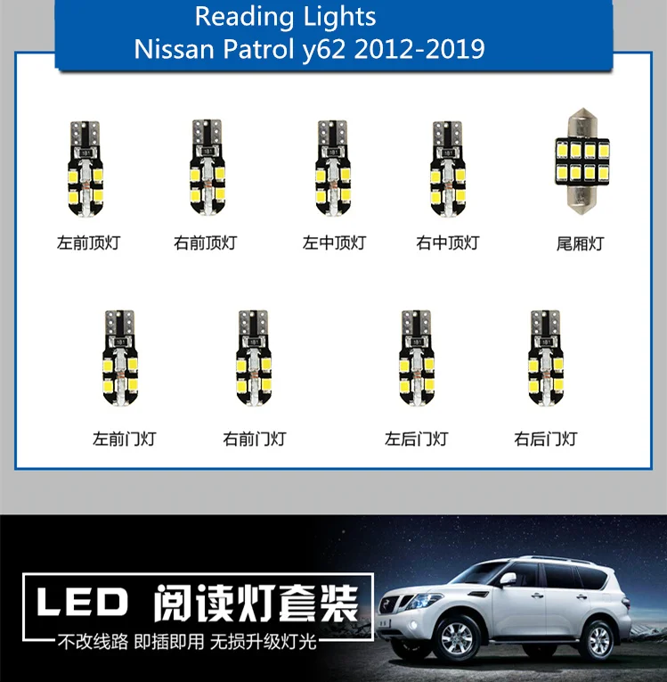 Лампа для чтения Nissan Patrol y62 светодиодный потолочный светильник внутреннее