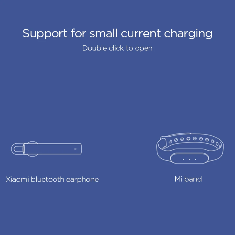 Xiao mi power Bank 2 10000 мАч тонкий внешний аккумулятор банка 18 Вт Быстрая зарядка двойной USB быстрая зарядка мобильный телефон mi 10000 power Bank