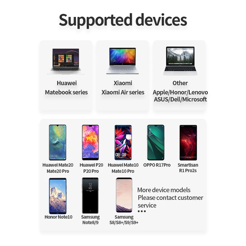 5 в 1 USB C концентратор Thunderbolt 3 type телефонный адаптер OTG для MacBook Chromebook samsung S8 S9 huawei