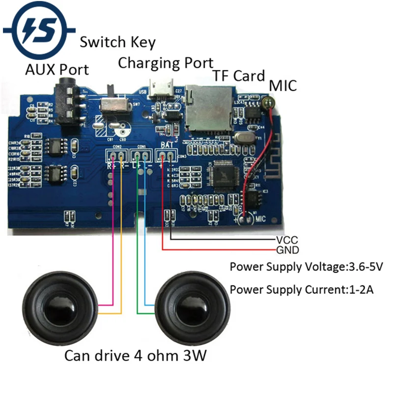 Bluetooth MP3 декодер плата беспроводной аудио приемник модуль плеера поддержка fm