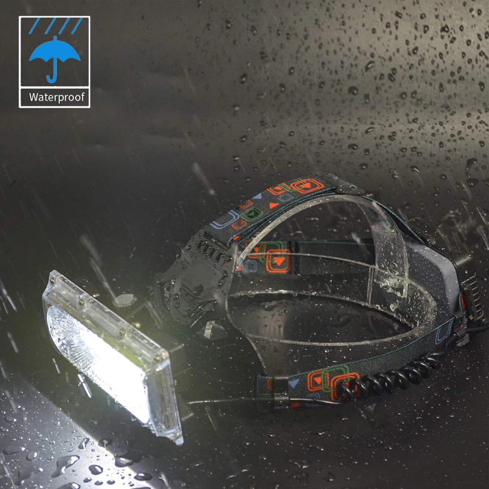 Lightingview яркий открытый светодиодный налобный фонарик COB 3 режима освещения и красный/синий стробоскоп 18650 батарея водонепроницаемый охота рыбалка