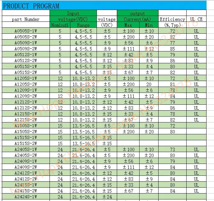 DC-DC A0515S-2W A0515S SIP5 Boost блок питания 5 в свою очередь положительный и отрицательный 15V изолированный Мощность