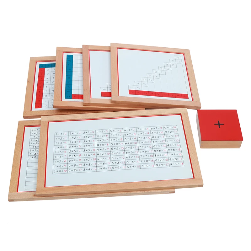 Игрушка Монтессори детская деревянная учебные рабочие таблицы обучающие