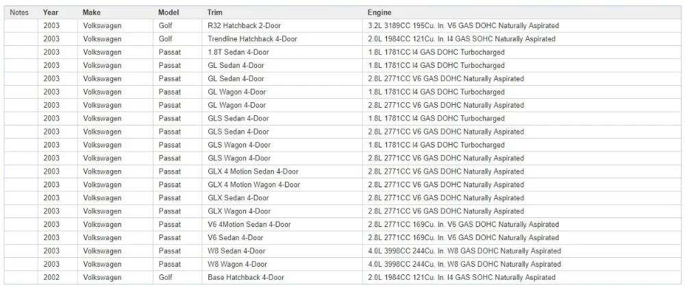 Замена ЖК-дисплея приборной панели для Audi A3/A4/A6, VW Passat/Golf 4, Seat и Skoda