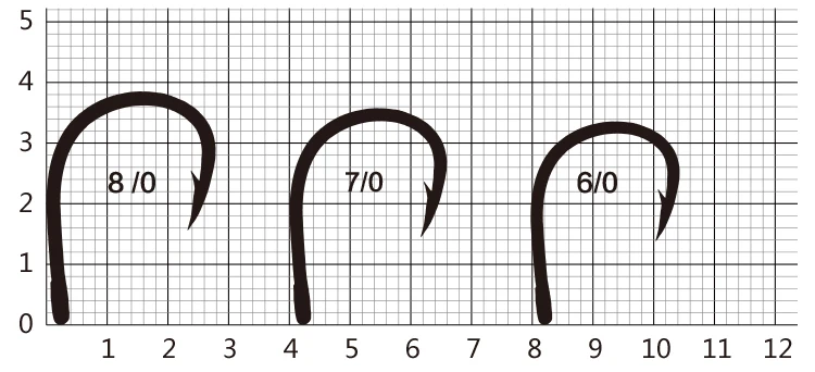 Mustad Рыбалка Крючки 10827NP-BN крючок для ловли карпа 1#1/0-12/0 Южное масло гигантский морской колючий рыболовный крючок черная рыба Высокоуглеродистая сталь Pesca